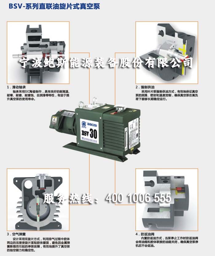 BSV直聯(lián)真空泵分解 拷貝.jpg