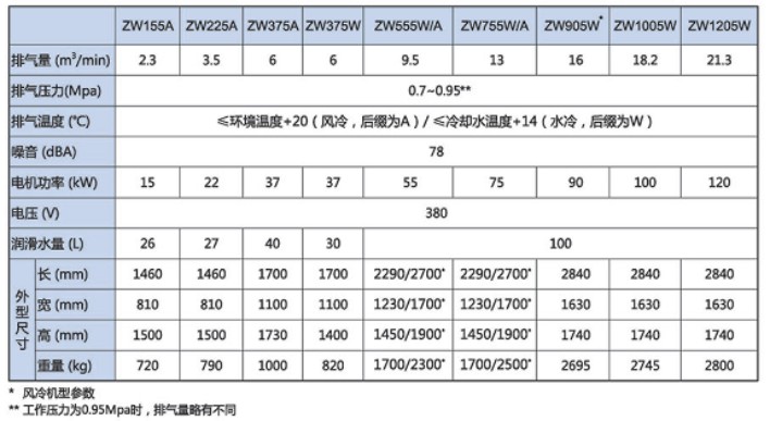 技術(shù)參數(shù).jpg