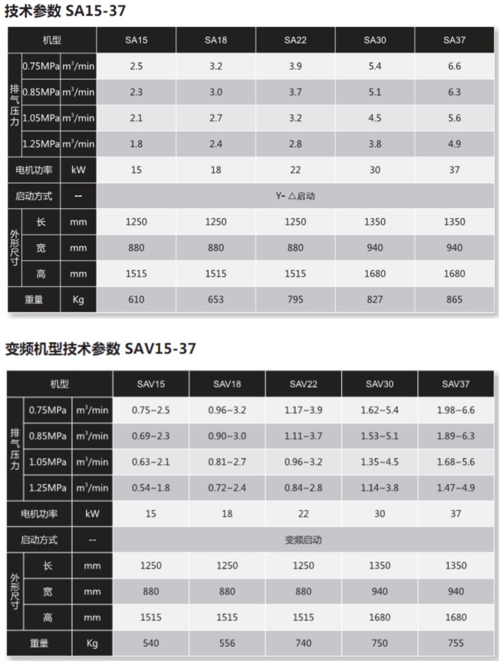 技術(shù)參數(shù)OK.jpg